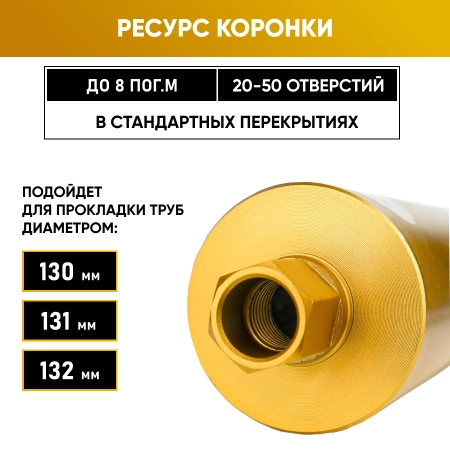 Коронка алмазная 1 1/4" 132/400/11 сегм. по бетону Golden Dragon