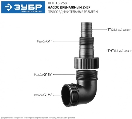 фото насос нпг-т3-750