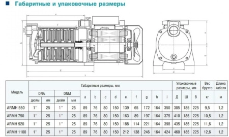 фото насос ar152026